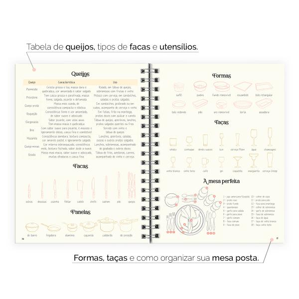 Caderno Personalizado de Receitas Receitas De Mãe 18x25cm