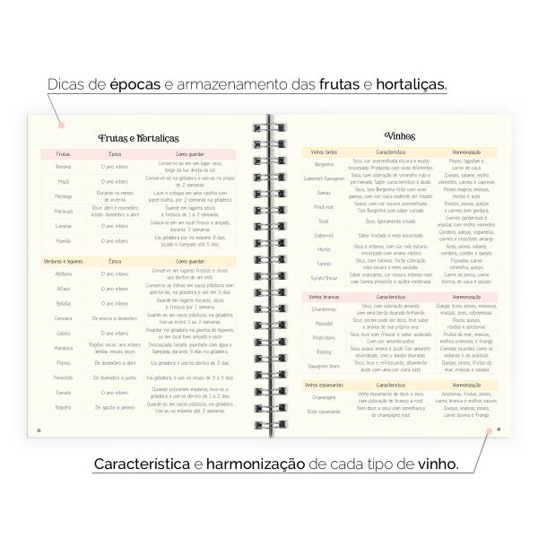Caderno Personalizado De Receitas Envie Sua Arte 18x25cm